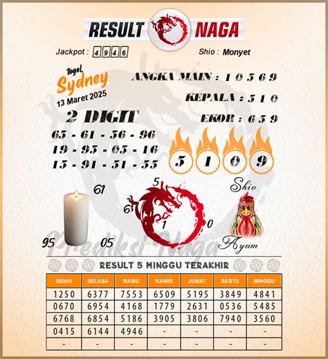 Image 8: Valuating+Different+Interpretations+of+Syair+Sdy