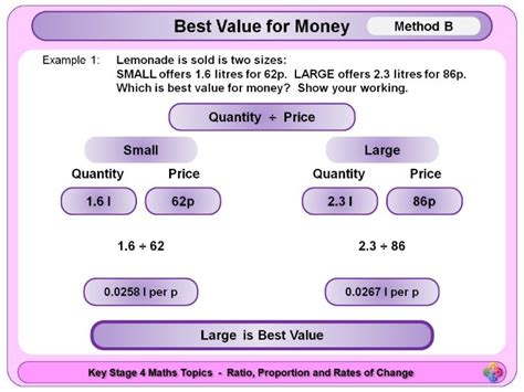 Value For Money Question
