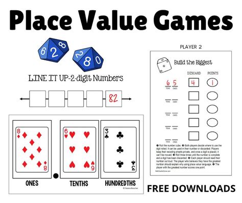 Value Of Game