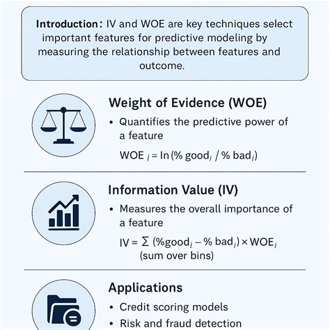 Value and Selection (9/15)