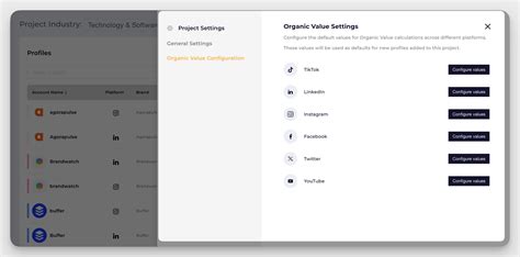 Value and configuration