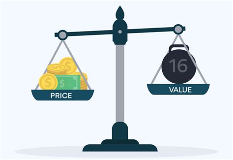 Value as Opposed to Price