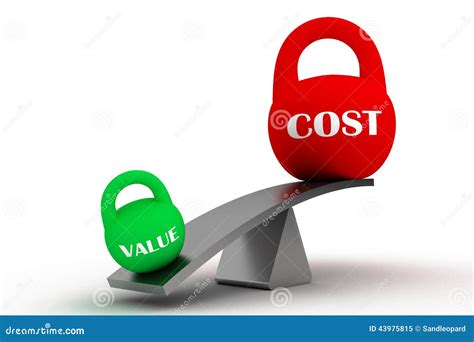 Value vs cost