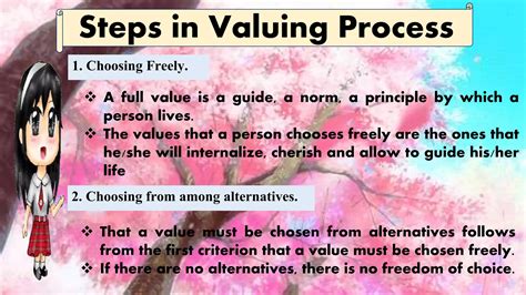 Valuing