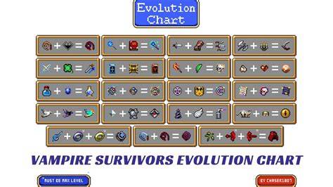 Vampire Survivor Evolution Chart