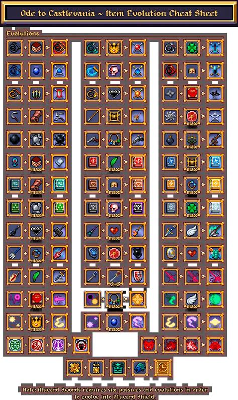 Vampire Survivors Evolution Chart Ode To Castlevania