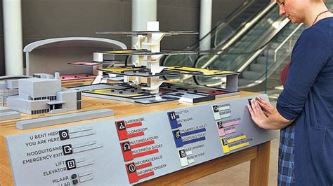 Van Gogh Museum Accessibility