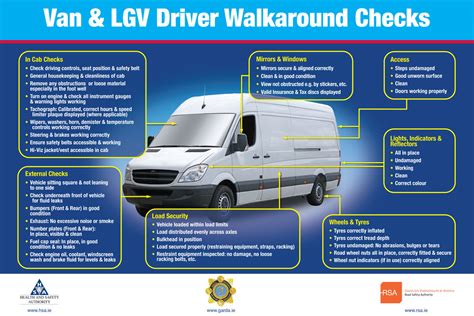 Van safety check