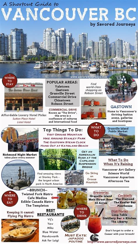 Vancouver tour guide