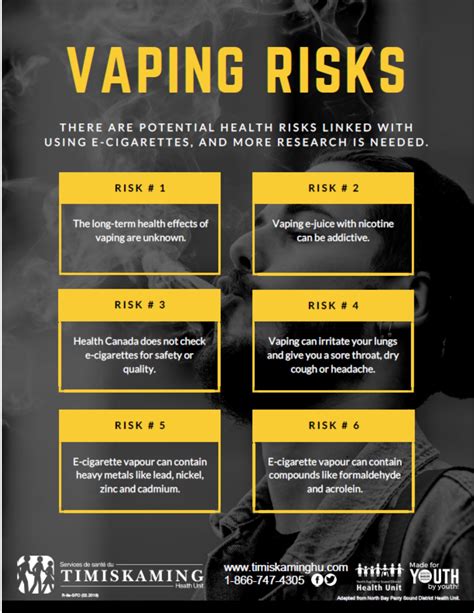 Vape Health Information