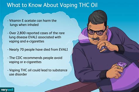 Vape Oil Health Risk