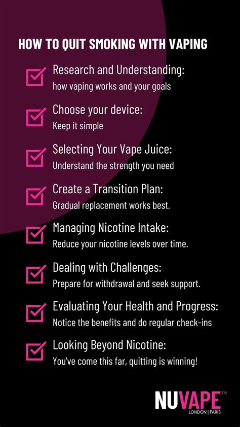 Vape Quit Smoking Tips