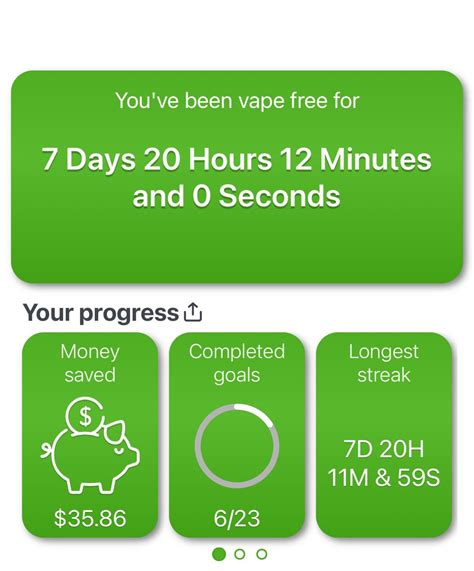 Vape Quitting Reddit