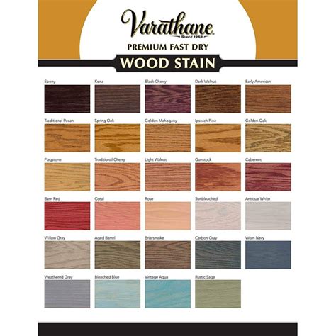 Varathane Stain Color Chart