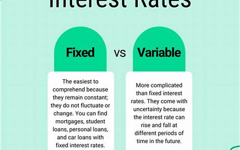 Variable Interest Rates