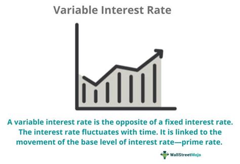 Unlocking the Mystery of Variable Interest Rates: Understanding the Definition and Benefits