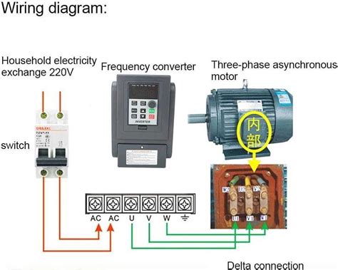 Variable Speed Forced Air Wiring Diagram