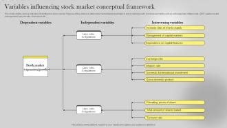 Variables Influencing the Final Bill