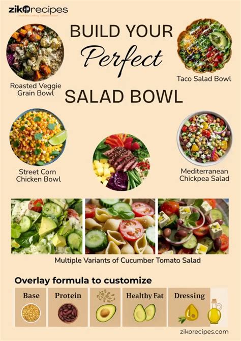 Variations: Keeping Your Salad Exciting