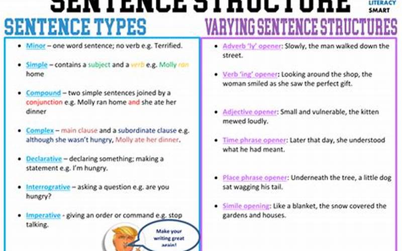 Varied Sentence Structures
