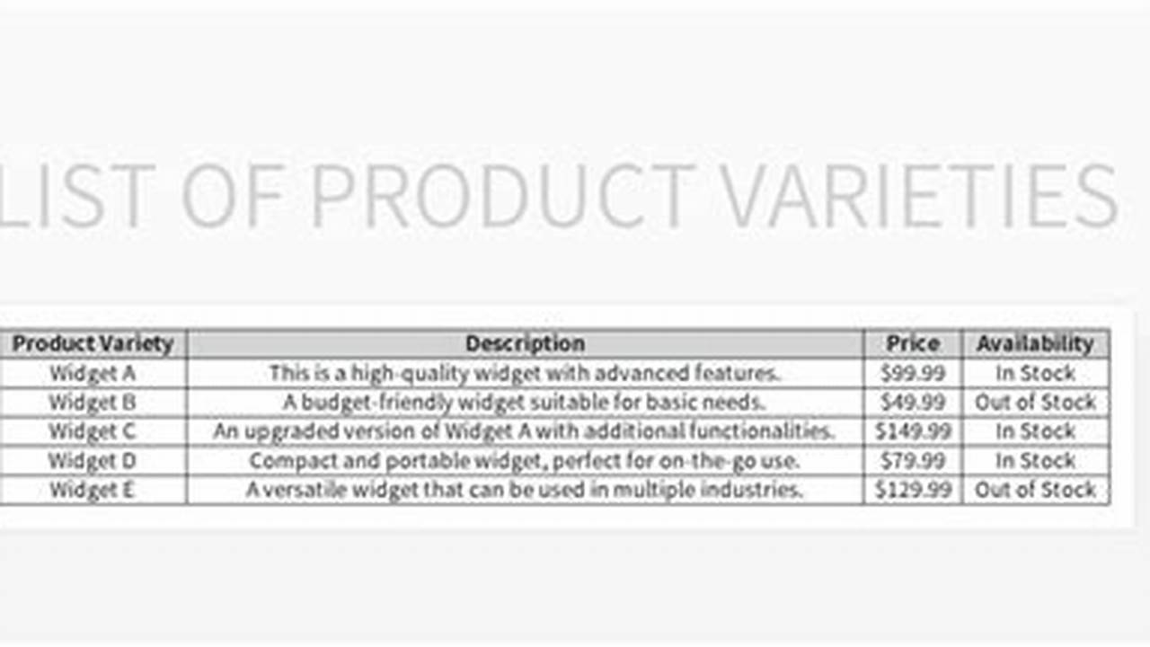 Varieties Available, Excel Templates