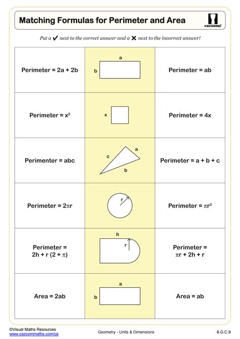 Varieties and Formulas Finding the Perfect Kindfull Match