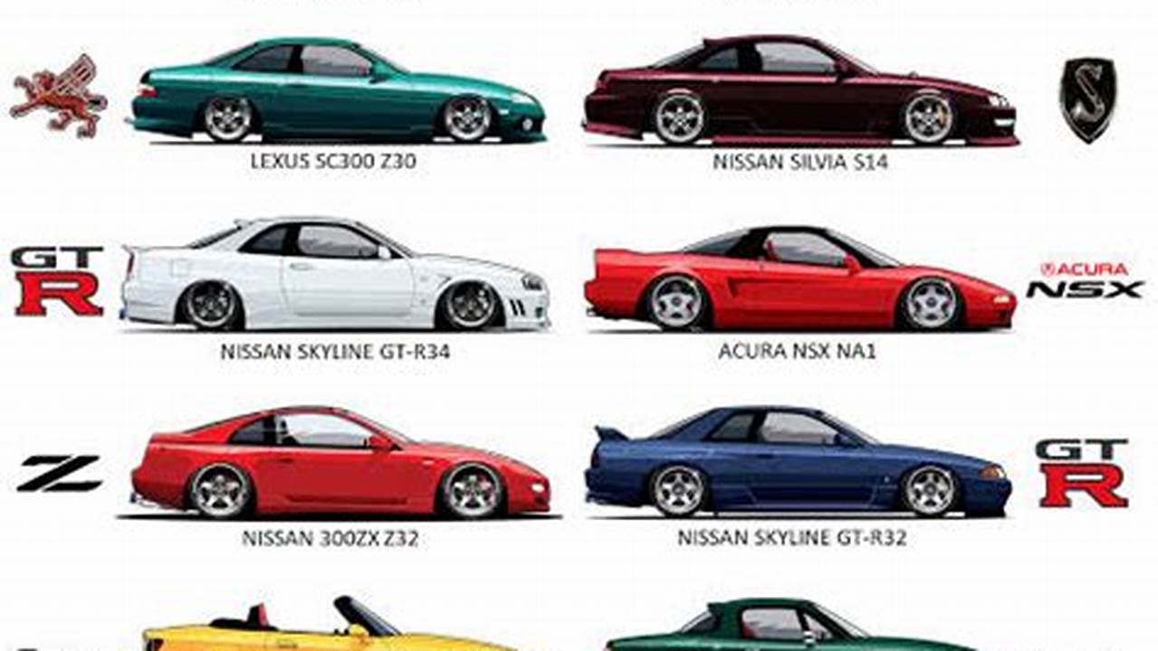 Variety Of Models, 30 Jdm Cars