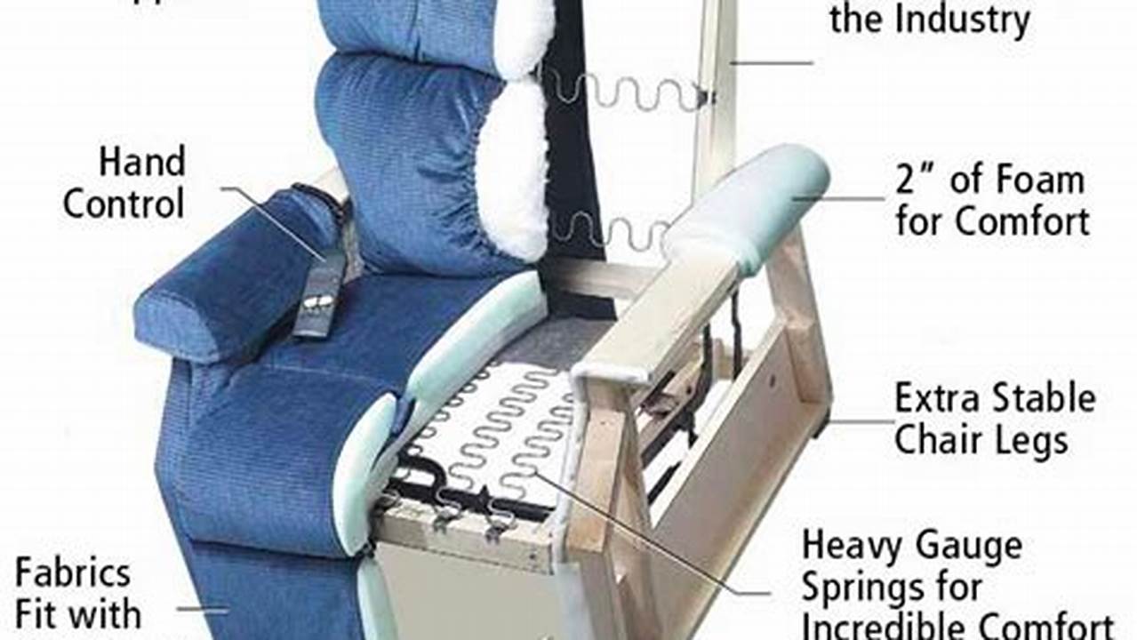 Variety Of Ticket Options, Lift Chair