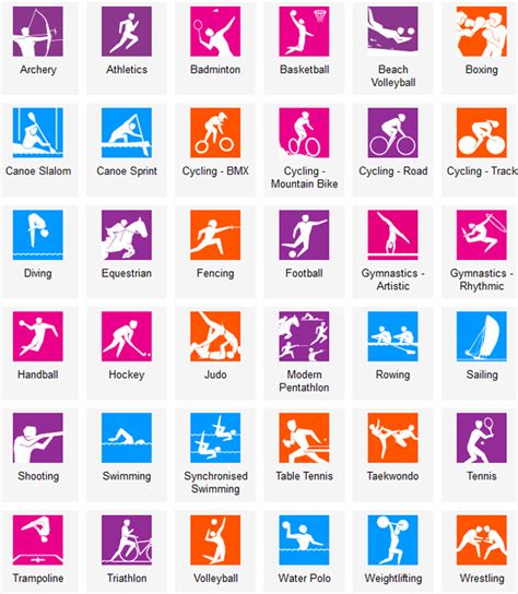 Variety of Sports Disciplines in SEA Games