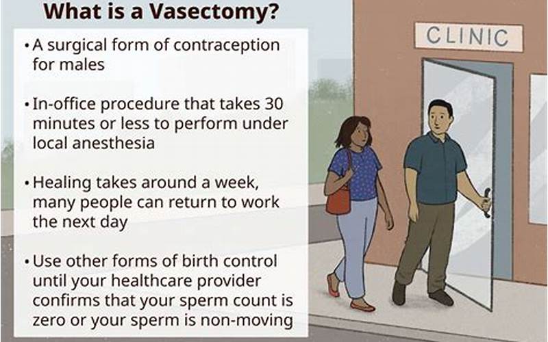 Vasectomy Healing