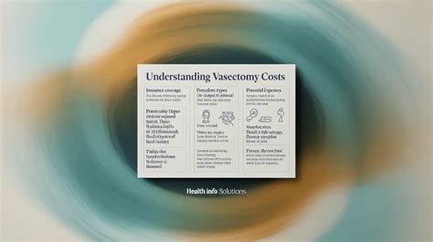 Vasectomy Costs: Insurance Benefits Explained