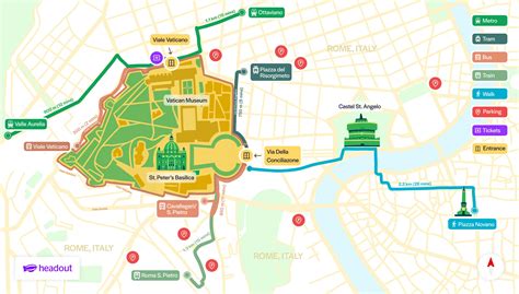 Vatican Tour Route