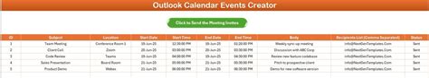 Vba Outlook 365 Calendar Meeting Show As Free Stackoverflow