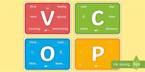 VCOP Posters | Andrell Education