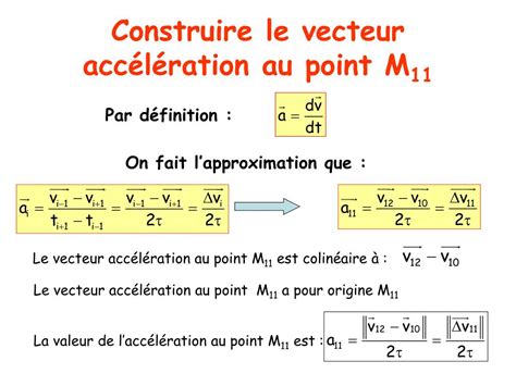 Acceleration