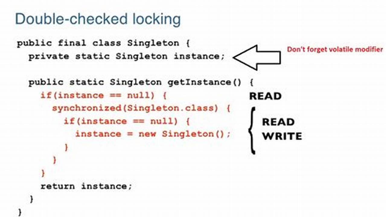 Vector Is Synchronized Thread Safe Collection Object In Java., Images