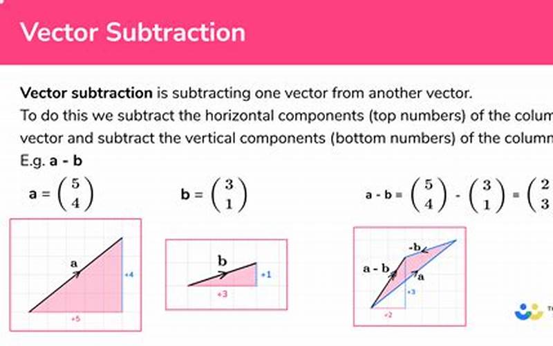 Vector Subtraction