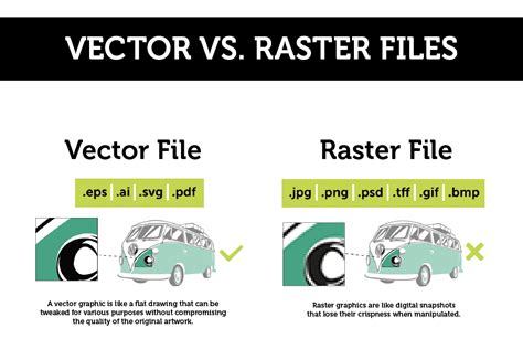 Download Vector Files