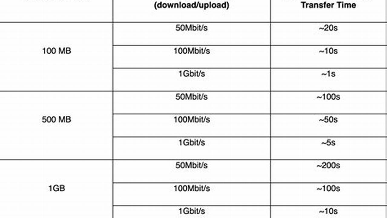 Vectorworks 2024 System Requirements