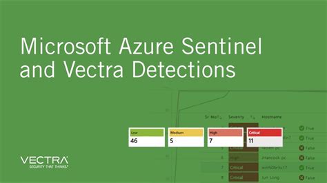 Vectra integration with Azure Sentinel
