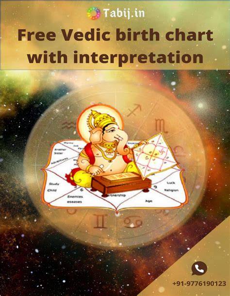 Vedic Birth Chart With Interpretation