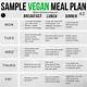 Vegan Meal Plan Template