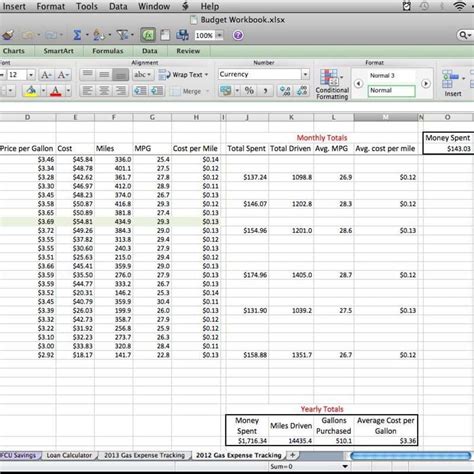 Vehicle Fleet Management Excel Template Free