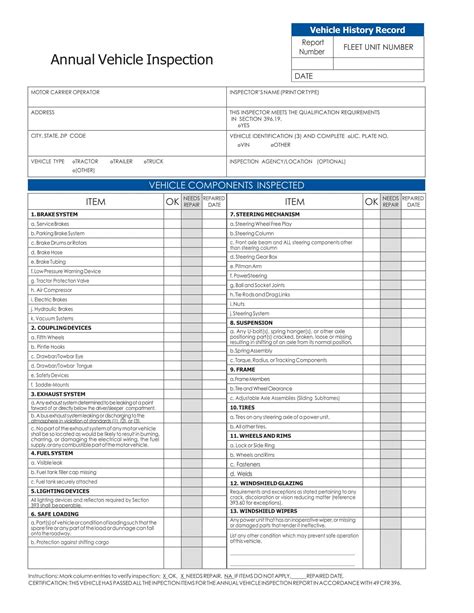Vehicle Inspection Forms Templates