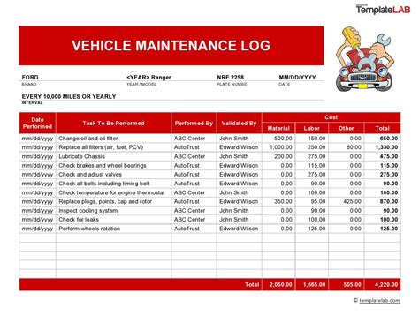 Vehicle Service Template Excel