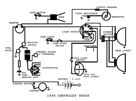 Vehicle Wiring Diagram