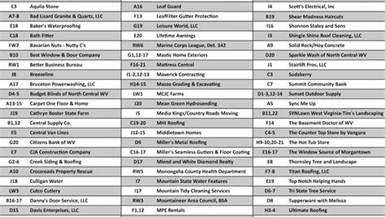Vendor Events For 2024