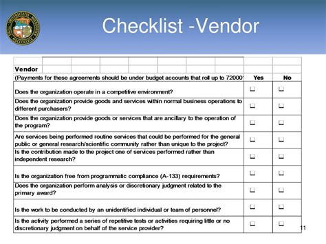 Awesome Vendor Management Checklist Template Arttodaymagazine