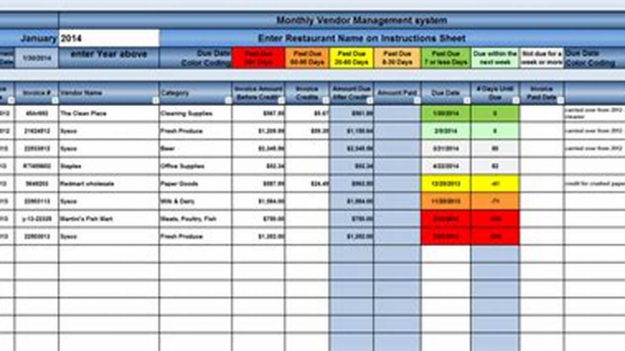 Vendor Management Excel Template: Streamline Vendor Relationships
