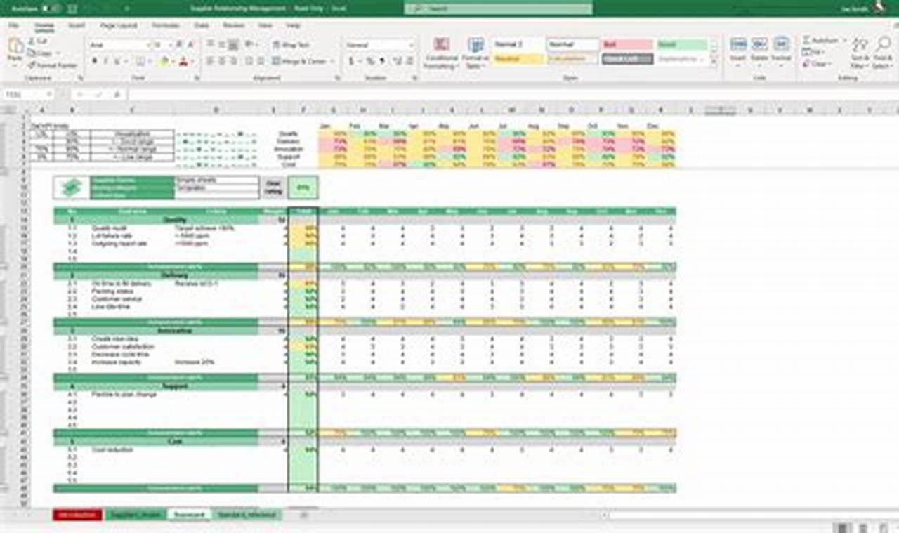 Vendor Management Excel Template: Streamline Vendor Relationships